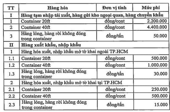 thu-phi-ha-tang-e1617532967674-1.jpg