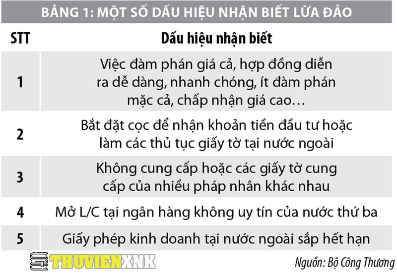 gian-lan-thuong-mai-1.jpg